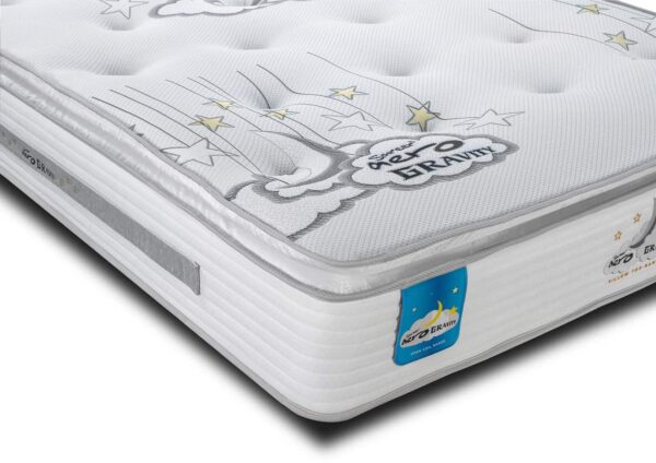 Aero Gravity Reflex Plus Pillow-Top Open Coil Mattress - Image 4