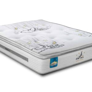 Aero Gravity Cool Blue Pillow-Top Open Coil Mattress