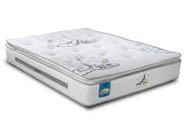 Aero Gravity Cool Blue Pillow-Top Open Coil Mattress