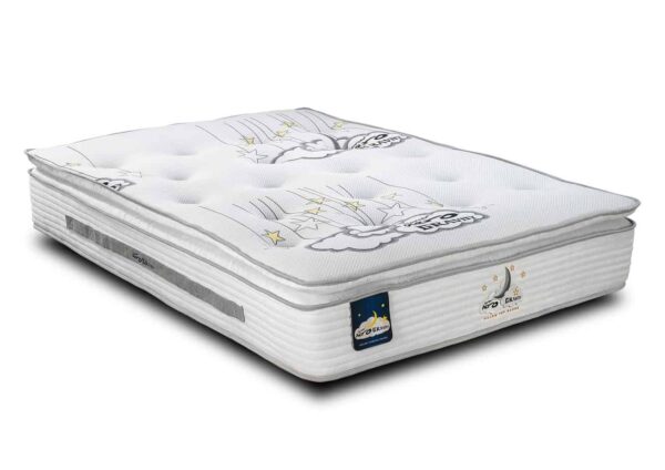 Aero Gravity Pocket Reflux Plus Pillow Top Mattress