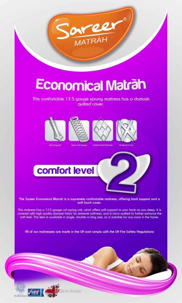 Sareer Matrah Economical Mattress in a Box - Image 2
