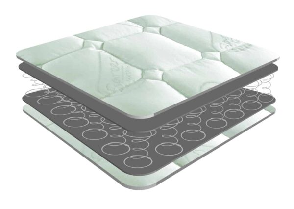 Sareer Matrah Economical Mattress in a Box - Image 6