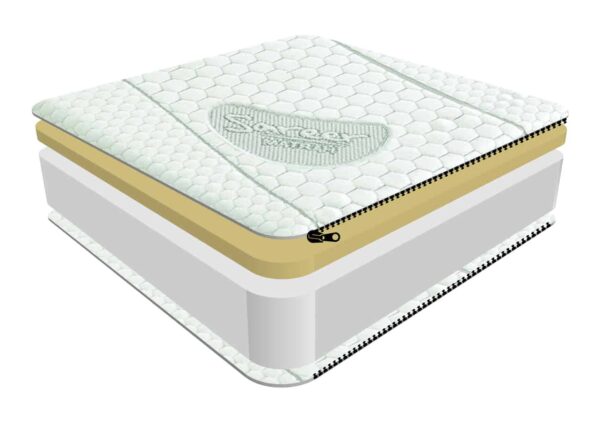 Sareer Matrah Memory Foam Mattress In A Box - Image 2