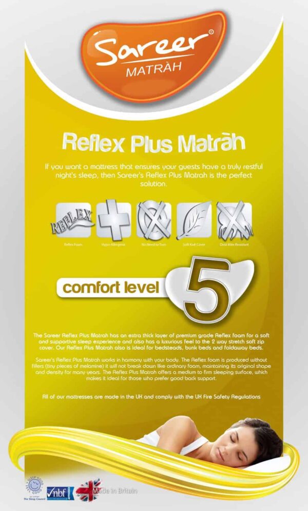 Sareer Matrah Reflex Plus Foam Mattress In A Box - Image 2