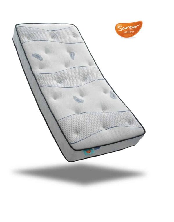 Sareer Matrah Cool Blue Memory Coil Mattress In A Box - Image 3
