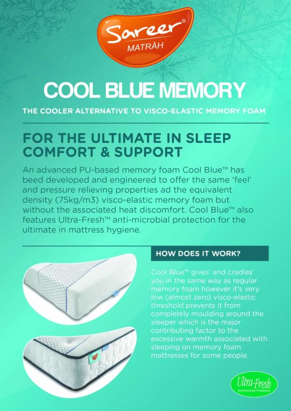 Sareer Matrah Cool Blue Memory Foam Mattress In A Box - Image 2