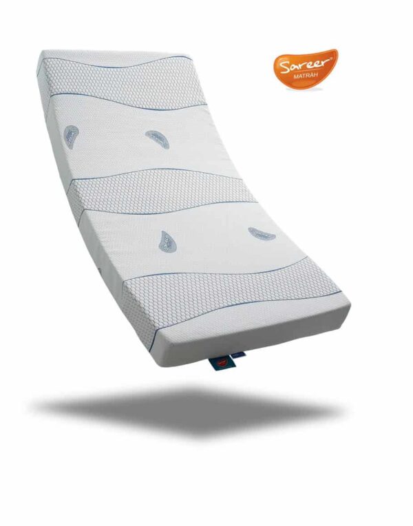 Sareer Matrah Cool Blue Memory Foam Mattress In A Box - Image 4