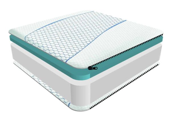 Sareer Matrah Cool Blue Memory Foam Mattress In A Box - Image 3
