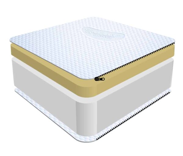 Sareer Matrah Diamond Memory Foam Mattress In A Box - Image 5