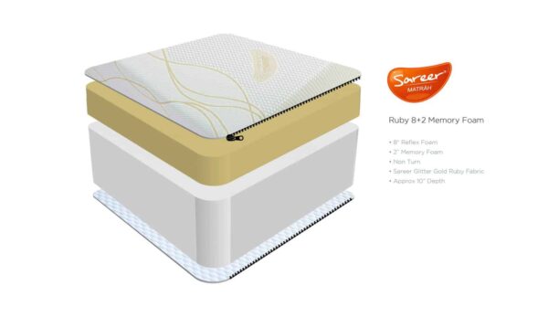 Sareer Matrah Ruby Gold Memory Foam Mattress In A Box - Image 3