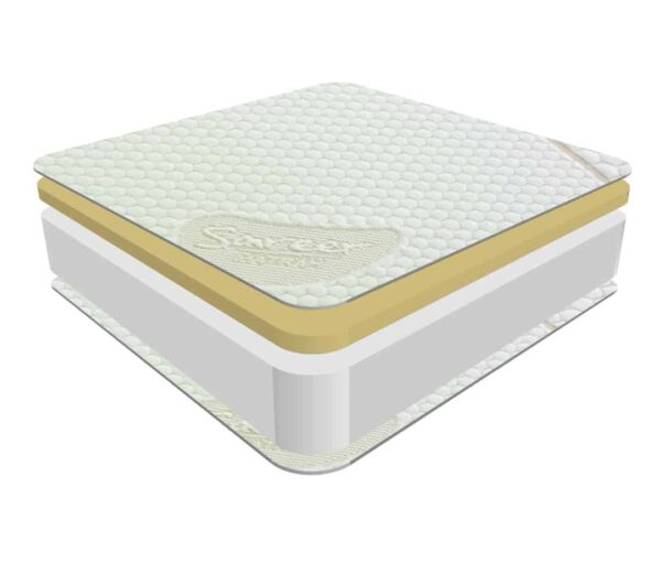 Sareer Matrah Value Pack Memory Foam Mattress In A Box - Image 3