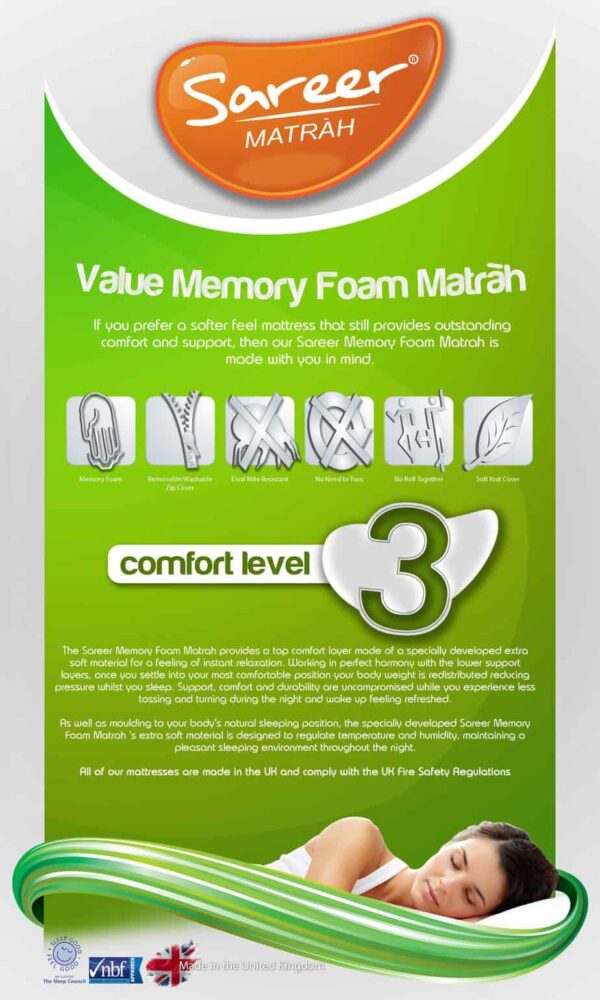 Sareer Matrah Value Pack Memory Foam Mattress In A Box - Image 2